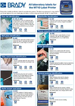 M710 Laboratory Label Materials Infosheet Europe English
