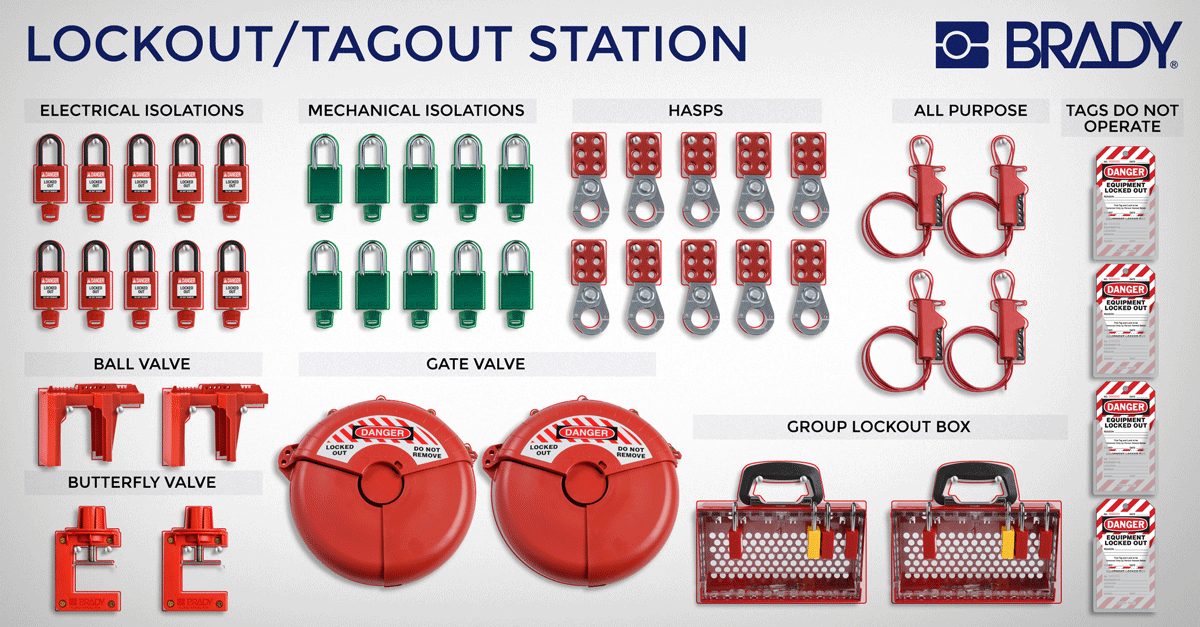 Highly visible tool distribution