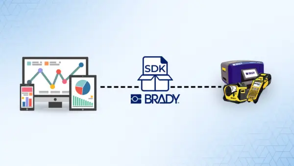 Software Development Kit (SDK) - Integrare soft